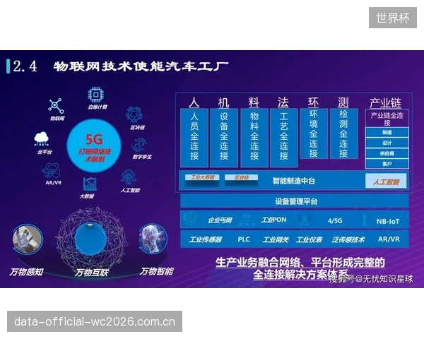 为了支持海量的MEMS数据实时同步,大型雪场疯狂投入5G与物联网建设,这是否正在加速挤压中小雪场的生存空间? 为了支持海量的MEMS数据实时同步,大型雪场疯狂投入5G与物联网建设,这是否正在加速挤压中小雪场的生存空间?